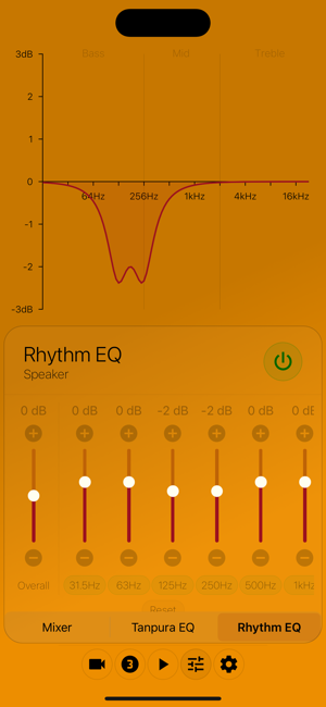 Timeseer のスクリーンショット