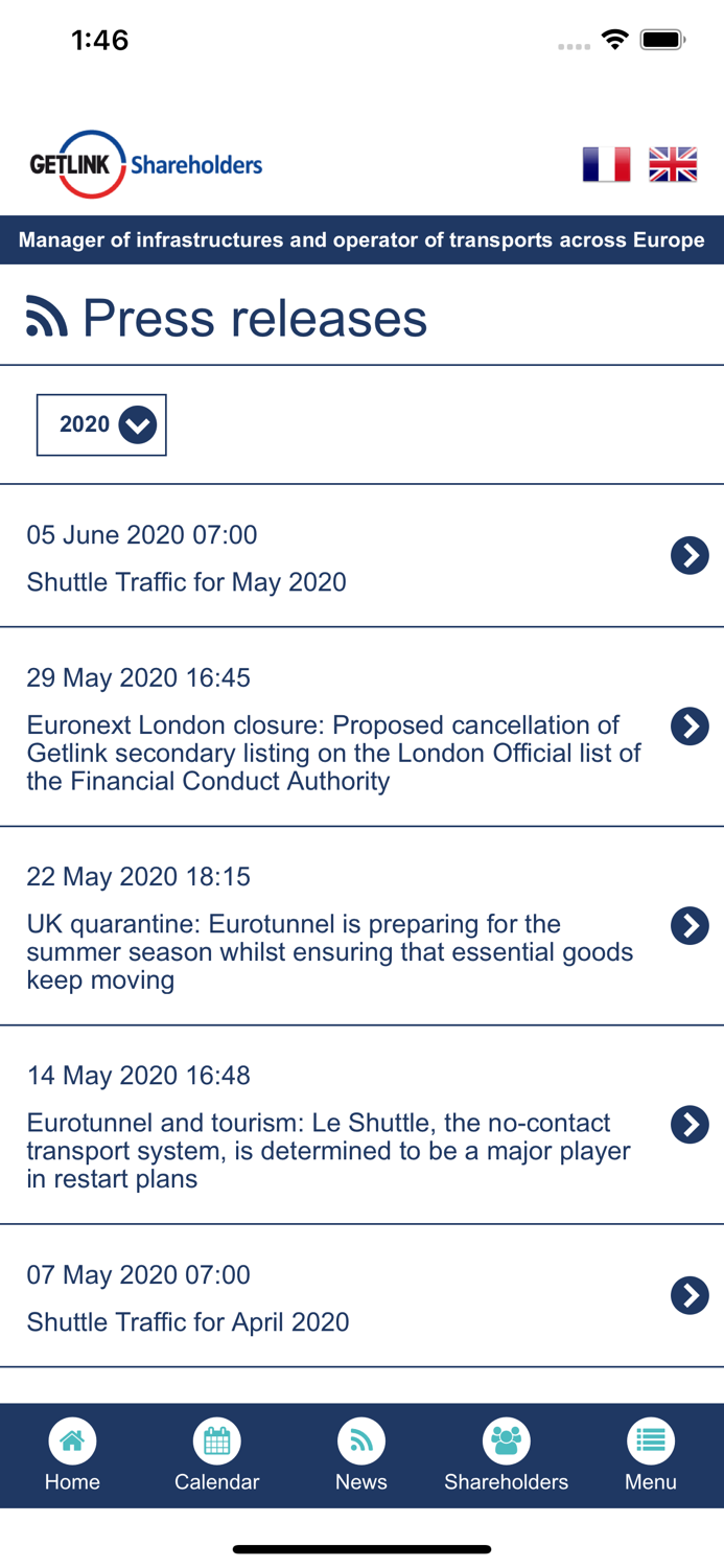 GETLINK Shareholders