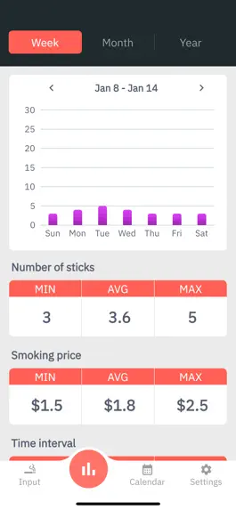 Game screenshot Smoke Logs apk