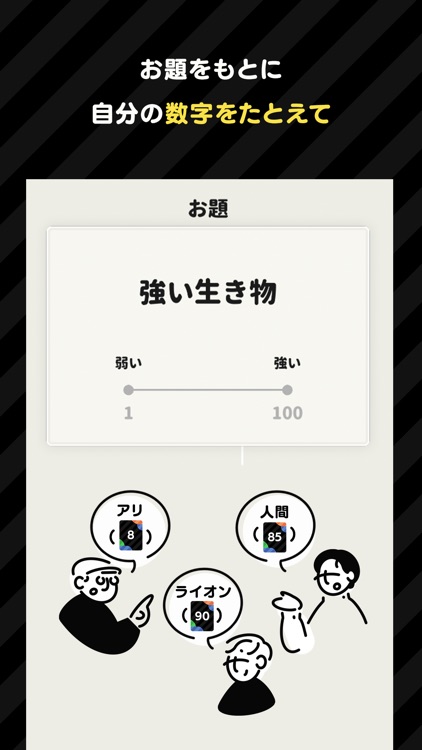 価値観ナンバー