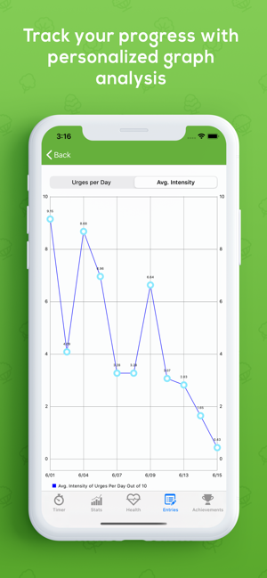 Grounded: Quit Weed(圖9)-速報App