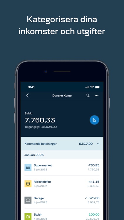 Mobilbank SE – Danske Bank