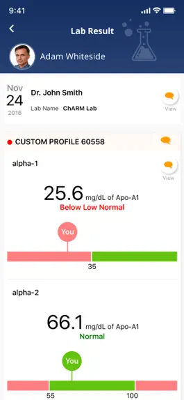 Game screenshot Men's Revival apk