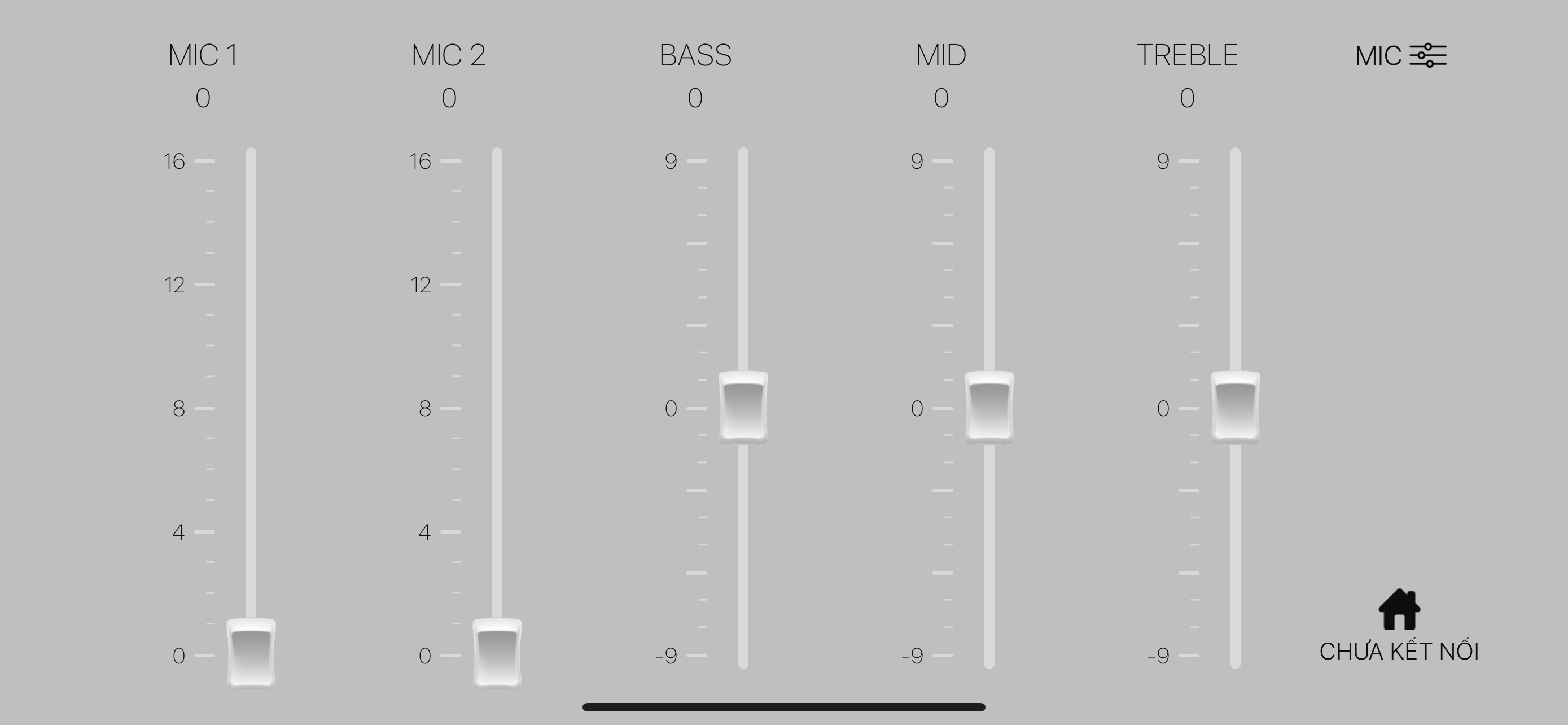 SONCA Mixer