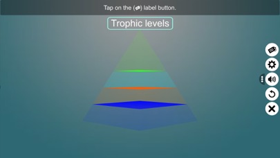 Screenshot #1 pour Trophic Levels