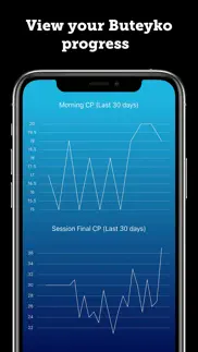 buteyko breathing daily log iphone screenshot 1