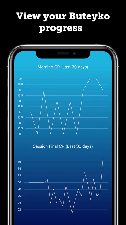 Buteyko Breathing Daily Log