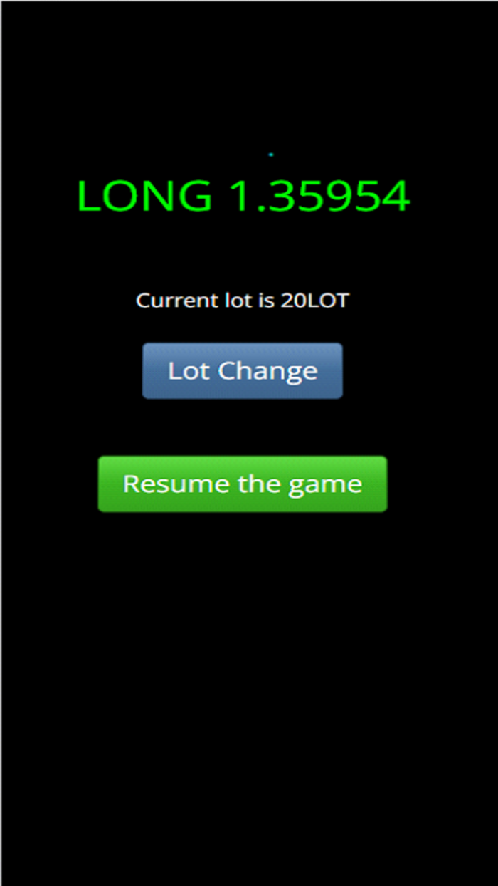 Forex Speed Chart-Forex Game