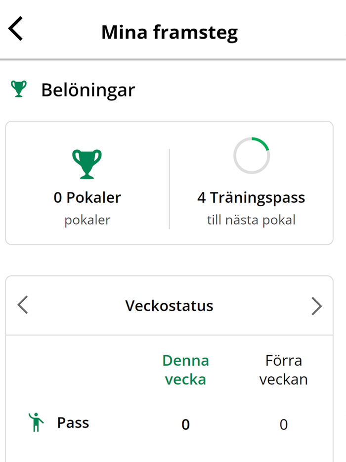 MINA - Min artrosvård