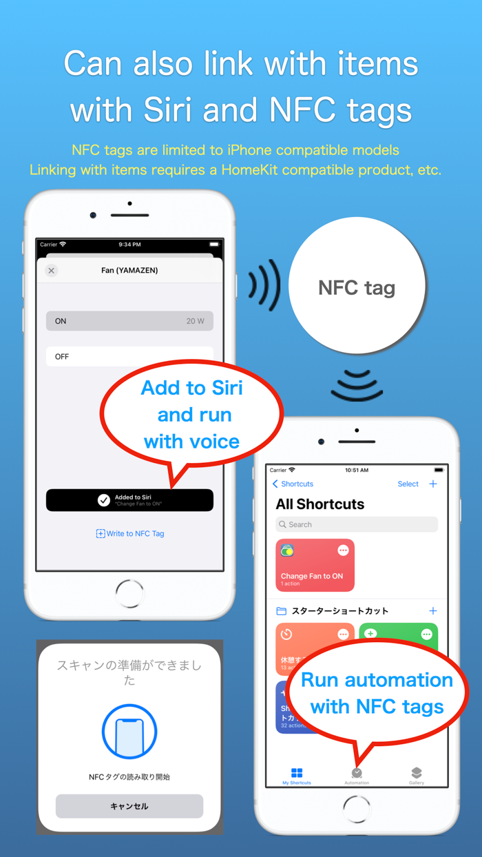 See usage to save electricity