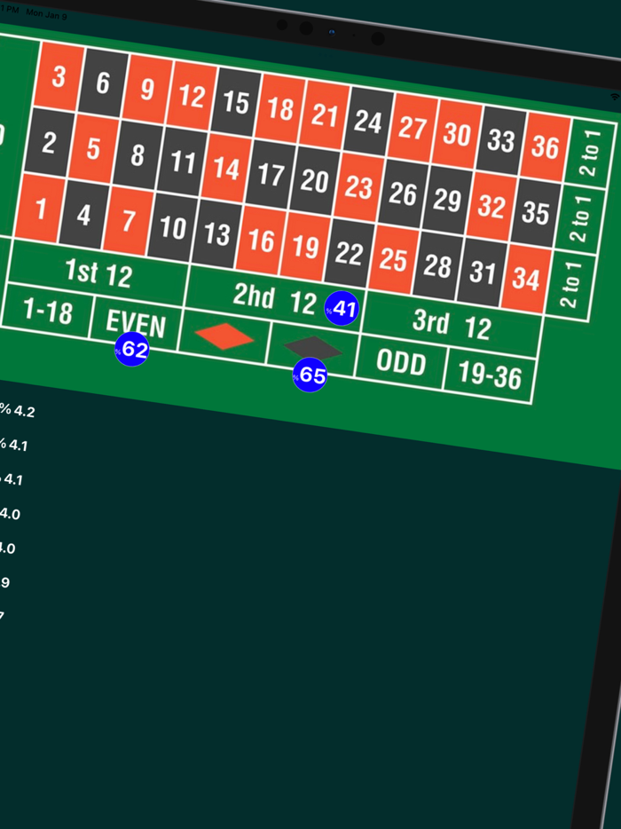 Roulette.ai Number Prediction