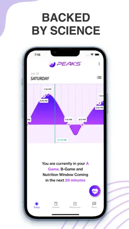 Game screenshot PEAKS - Secrets of Champions hack