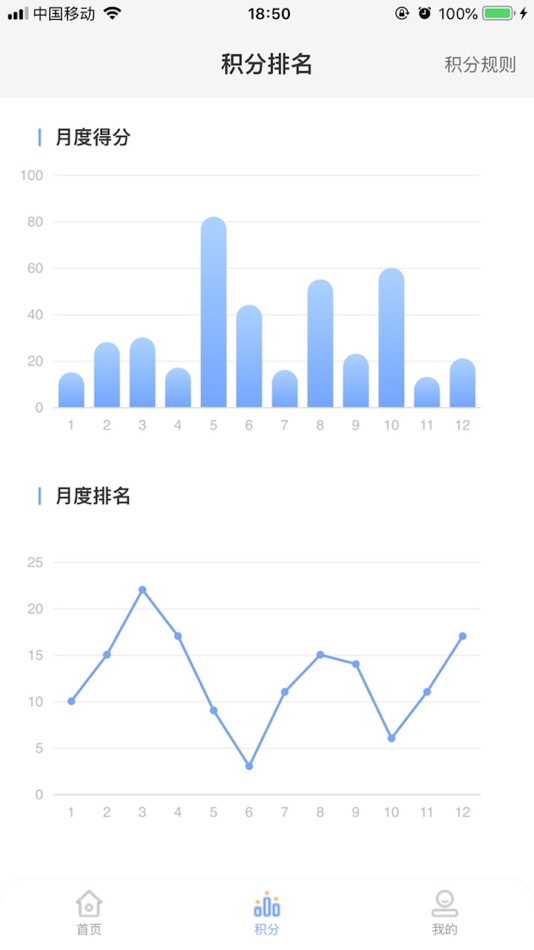 #2. 图软在线学习 (iOS) 来自: 上海图岳电子科技有限公司