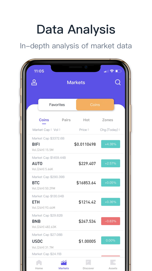 #2. BitDATA Pro - Buy & Sell BTC (iOS) Με: BitDATA FINTECH Co., Limited