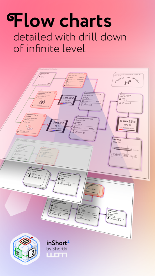 #5. inShort² (macOS) By: Jury Shortki