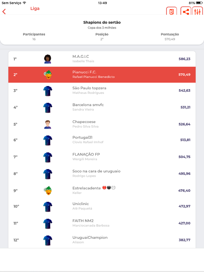 Premium League Fantasy Game