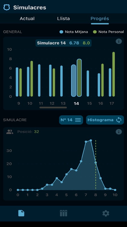 Acadèmia Mossos - Oposicions screenshot-4