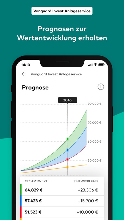 Vanguard Invest screenshot-6