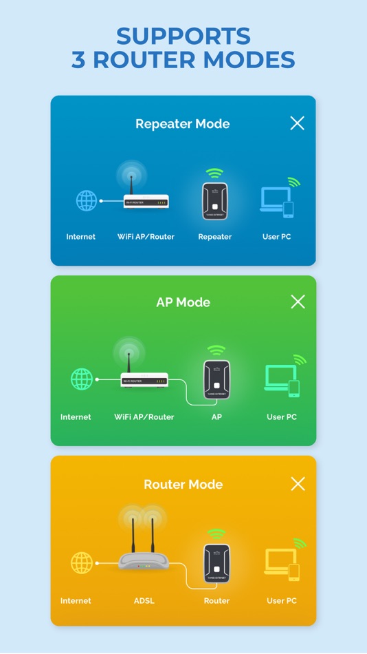 #5. Range XTD Controls (iOS) 由: Think Tech Sales Limited