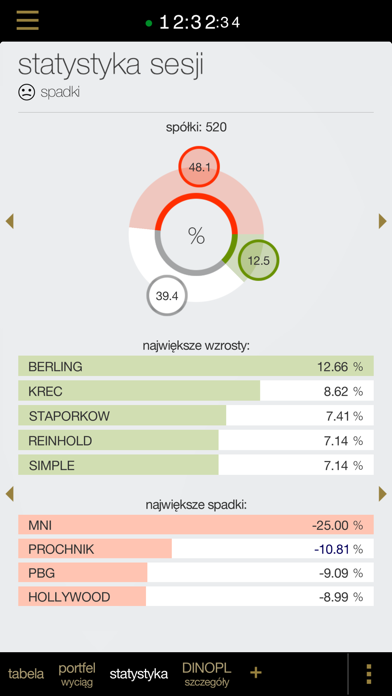 Screenshot #1 pour NS Mobile App