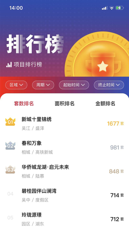 #5. 竞品宝 (iOS) 由: le fang