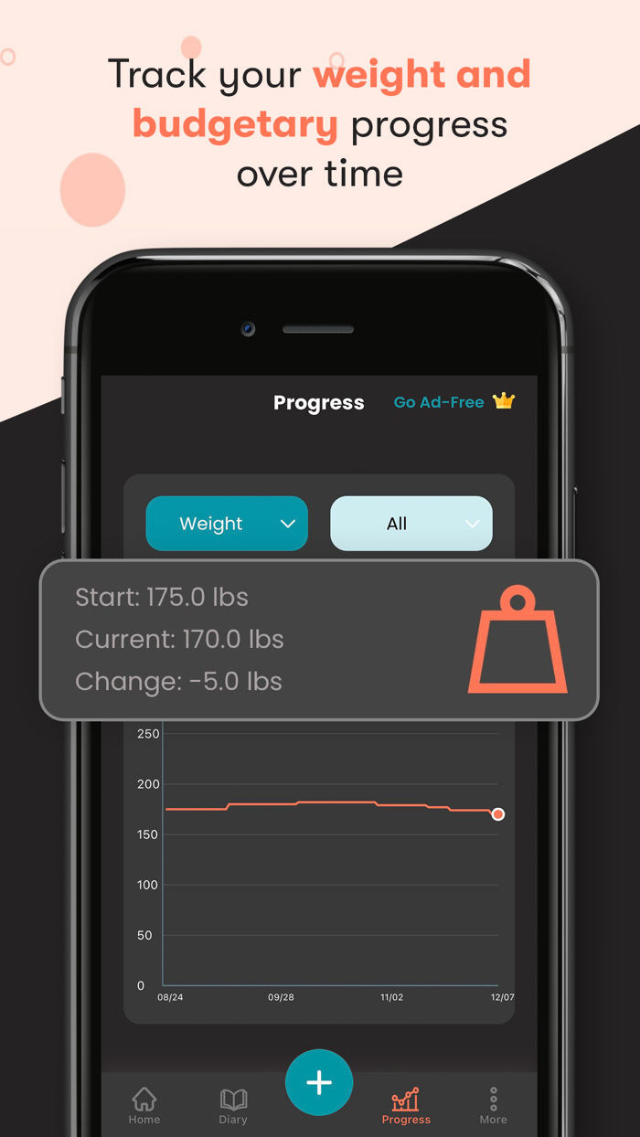 Atlas Nutrition Macro Counter