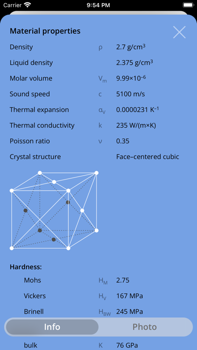 Talbica 3: Periodic Table Screenshot