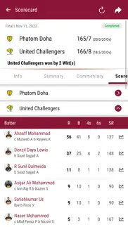 How to cancel & delete qatar cricket 4