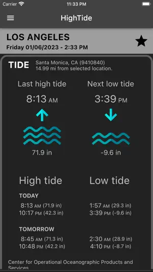 HighTide: tides & weather screenshot 4