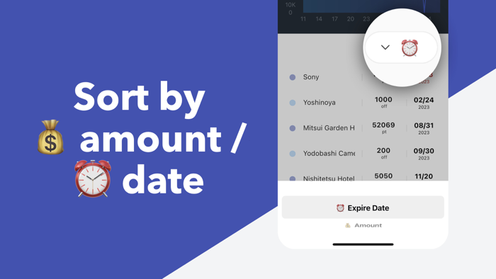 1Wallet - Point Manager