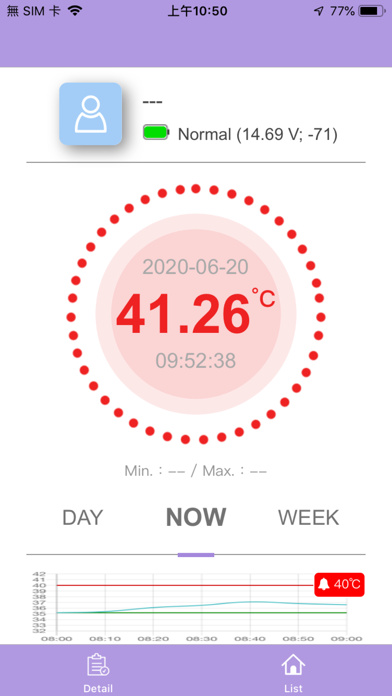 Screenshot #2 pour SELFCare 365