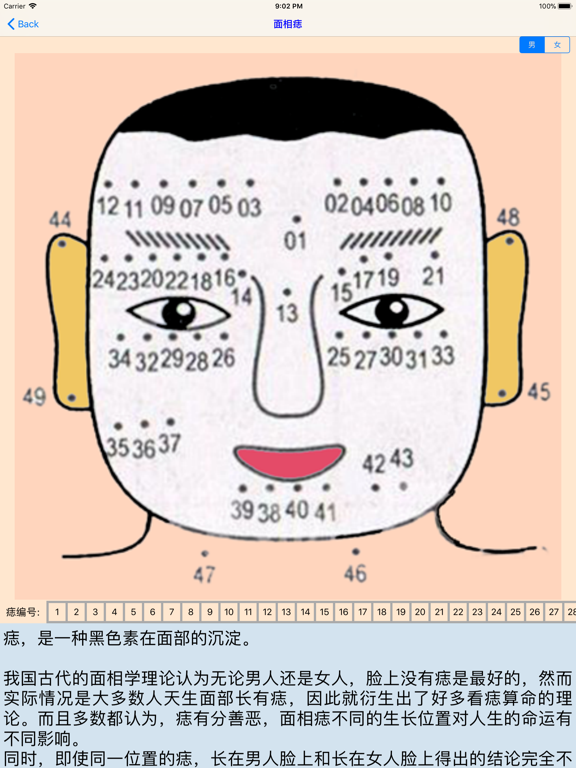 面相图解のおすすめ画像5