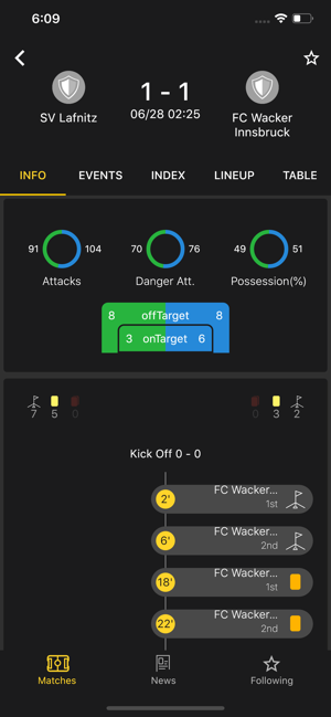 ScoreRaven(圖2)-速報App