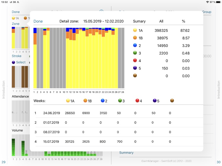 iSwimManager screenshot-5