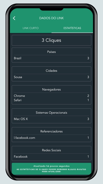 Meulink.App Encurtador