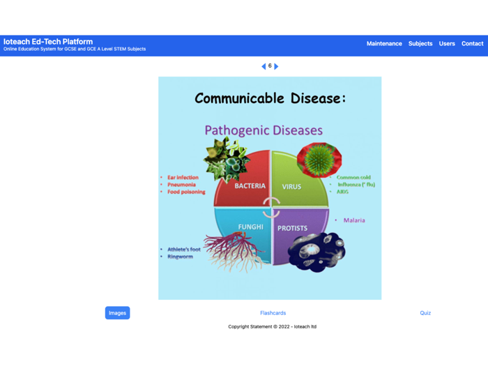 Ioteach GCSE GCE A Level