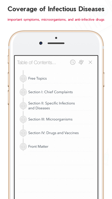 5 Minute Infectious Diseases Screenshot