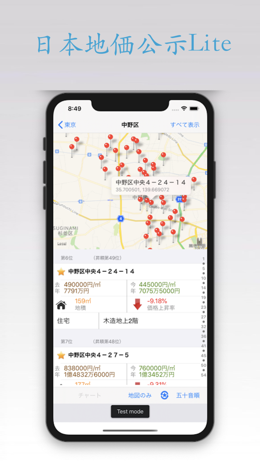 #3. 日本地価公示 Lite (iOS) 由: Li Guo