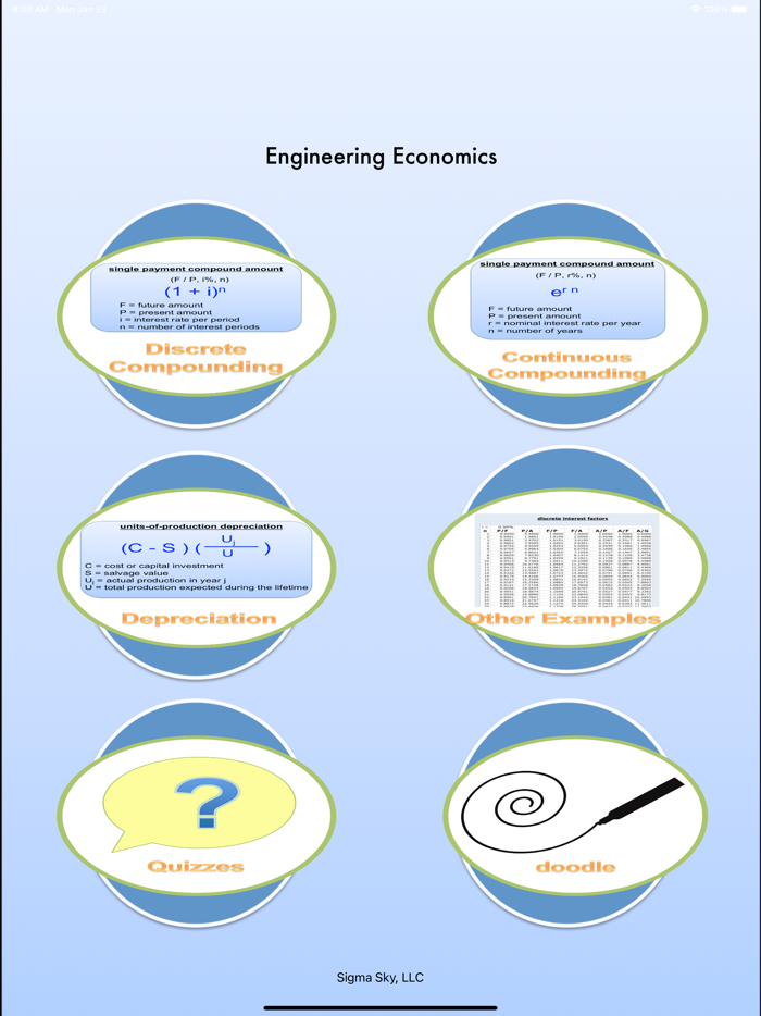 engineering economics