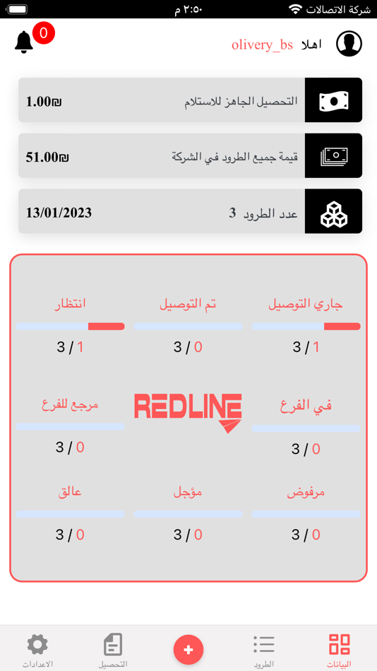#2. Red Line (iOS) 由: Rubik Smart Solutions