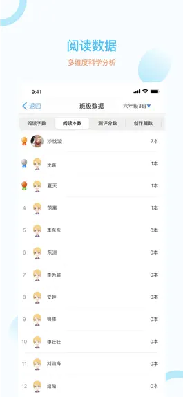 Game screenshot 蜜蜂阅读教师端 hack