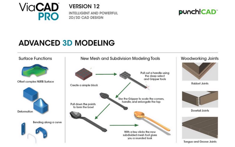 viacad pro 12 problems & solutions and troubleshooting guide - 1