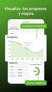 evolve salud y ejercicio iphone screenshot 3