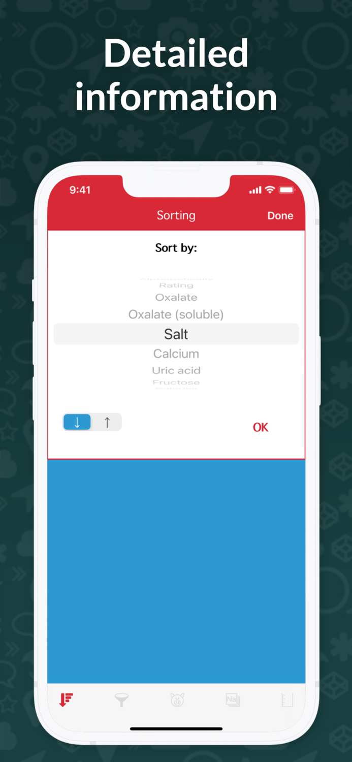 OxiPur – Gout and Kidney Stones