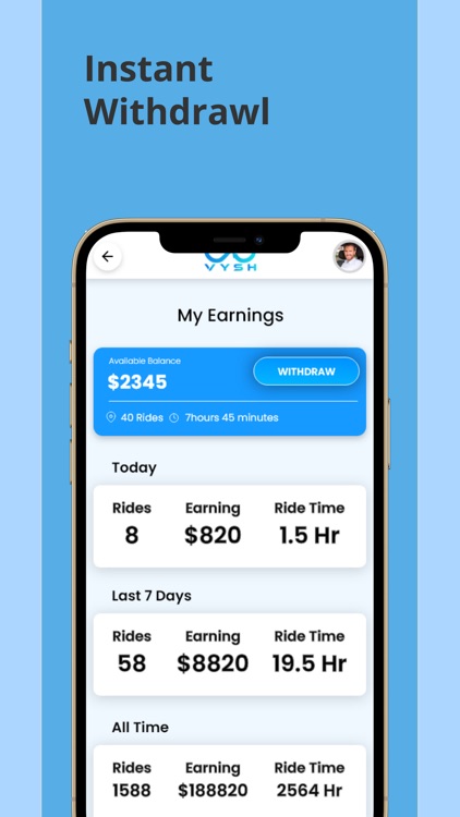 GoVysh Driver screenshot-3