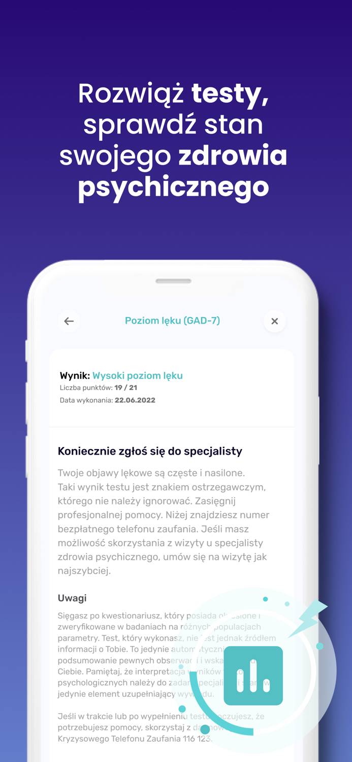 Mindy - rozwój medytacja sen