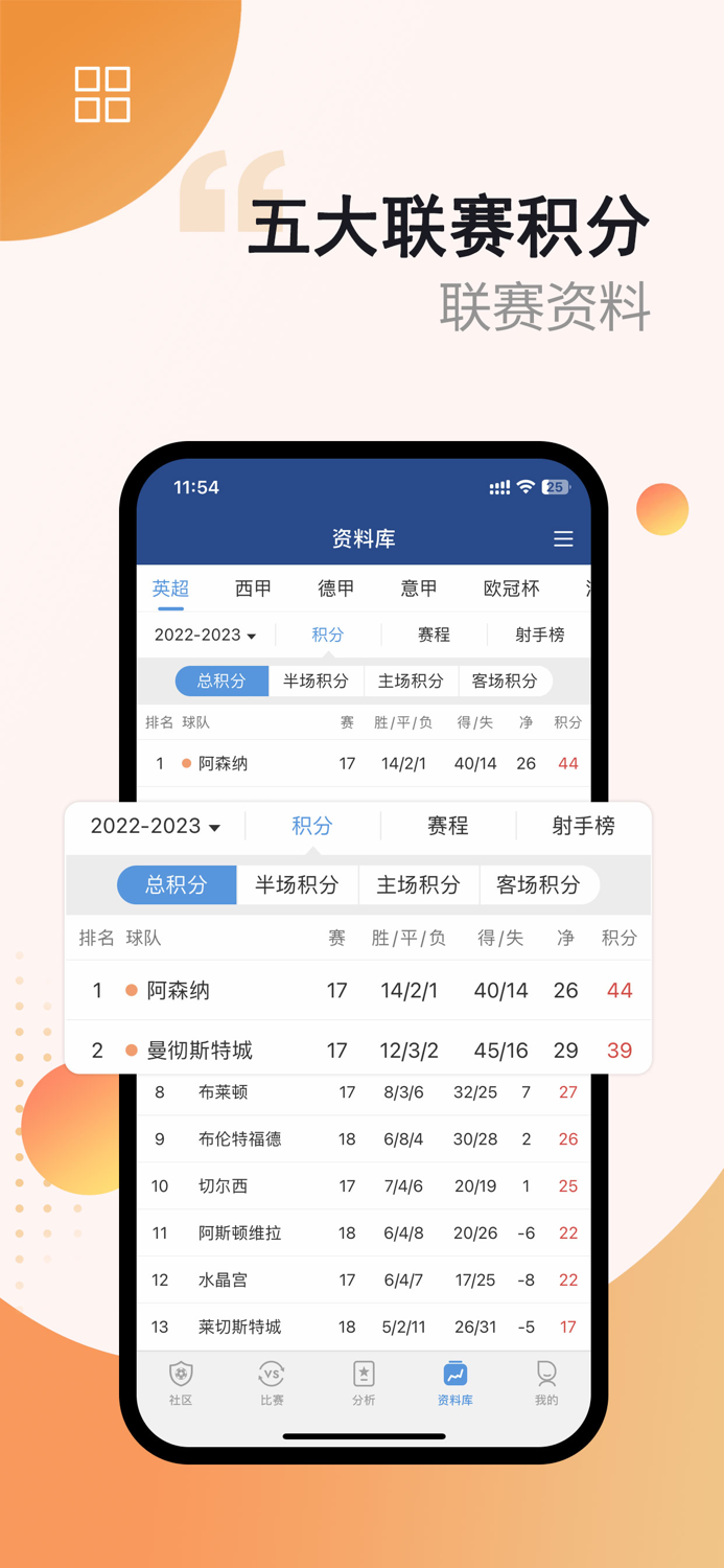 篮箭体育-足球比分预测