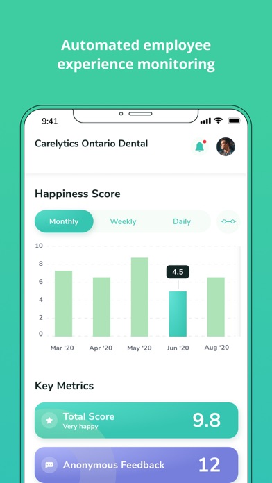 Carelytics Screenshot