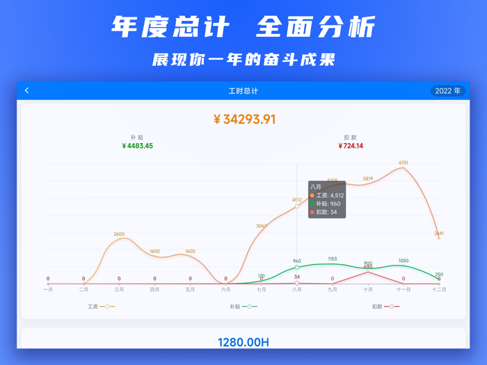 工时记录-记加班考勤助手