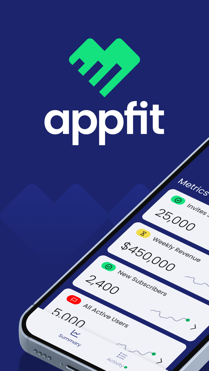 AppFit - Analytics for Teams